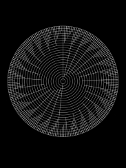 Moments of Symmetry as a User Interactive Circle